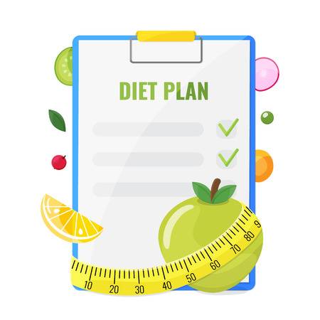 Diet Planner – National Council Of Skill India